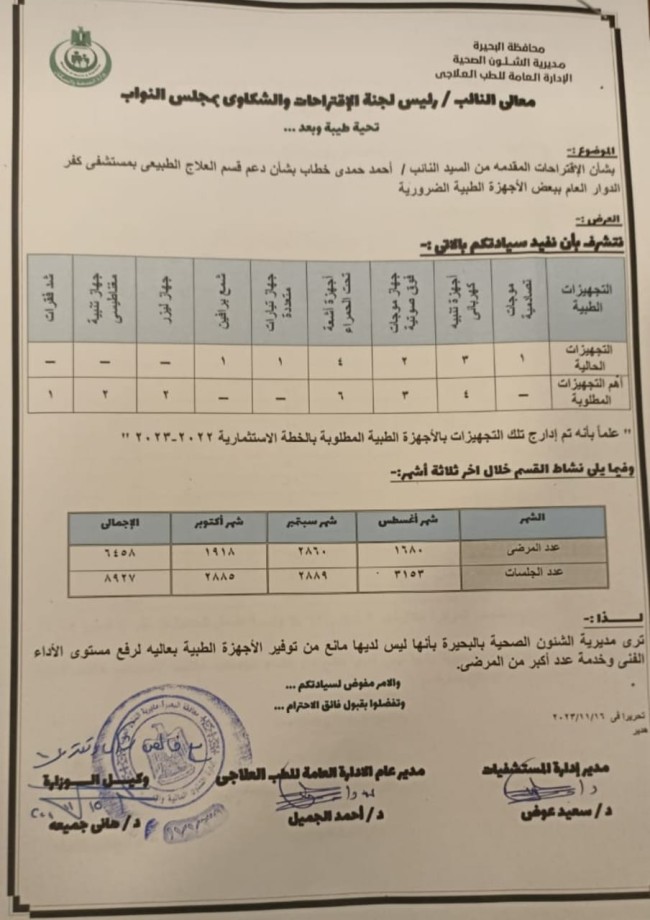 الدكتور أحمد حمدي خطاب، عضو مجلس النواب