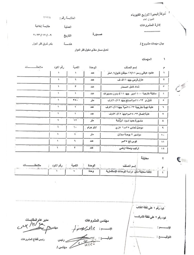 جانب من الأعمال