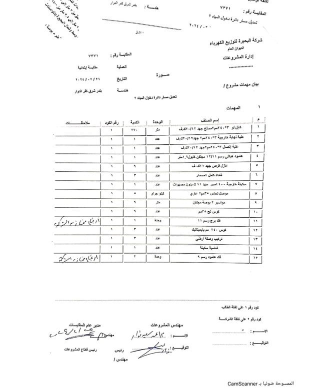 النائب أحمد حمدي خطاب