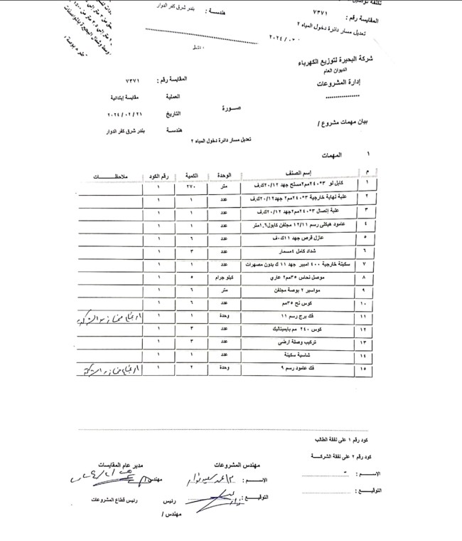 جانب من الأعمال