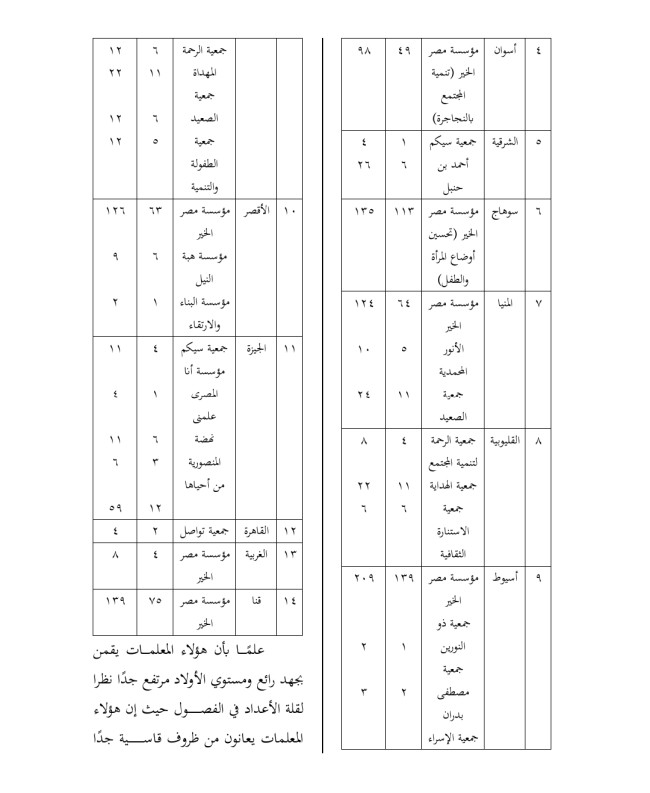 الفتح - الدكتور أحمد حمدي خطاب، عضو مجلس النواب