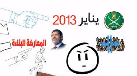 الحلقة الرابعة.. حزب النور بيفكر ازاى؟