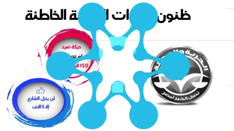 الحلقة السادسة.. حزب النور بيفكر ازاى؟